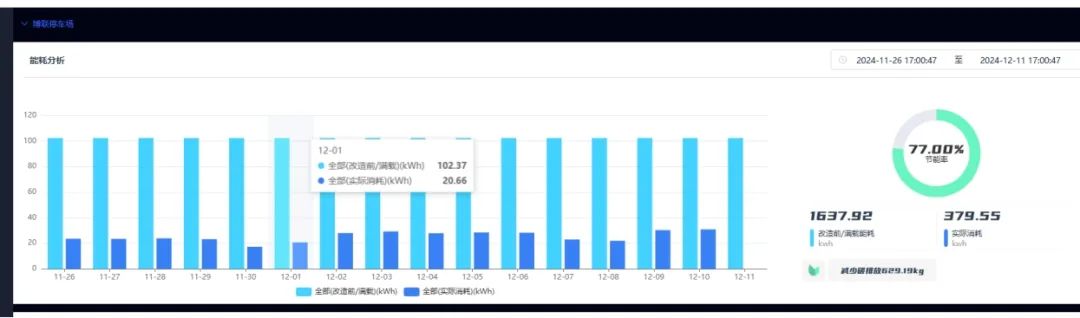 博联 AI 方案让智能不再繁琐AG真人智能家居体验大变革！(图3)
