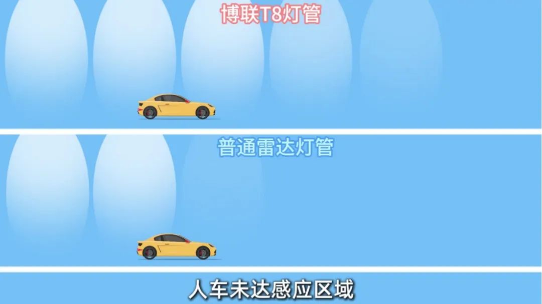 博联 AI 方案让智能不再繁琐AG真人智能家居体验大变革！(图4)