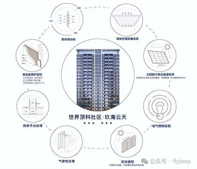 河玖院)网站-2025新首页欢迎您AG真人娱乐运河玖院-售楼处(运(图12)