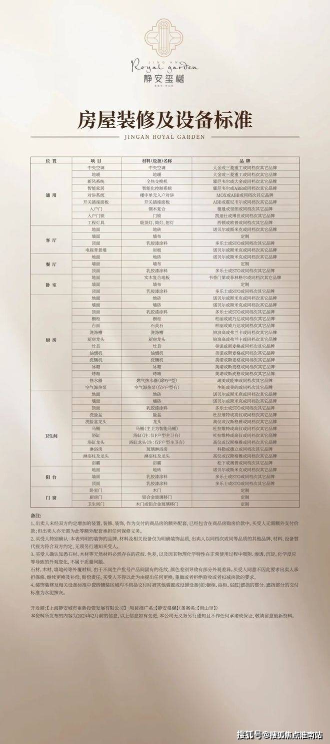 盘百科→首页网站→楼盘测评→中心百科→首页网站24小时热线AG真人直营静安玺樾售楼处电话→静安玺樾售楼中心电话→楼(图3) 盘百科→首页网站→楼盘测评→中心百科→首页网站24小时热线AG真人直营静安玺樾售楼处电话→静安玺樾售楼中心电话→楼(图3)